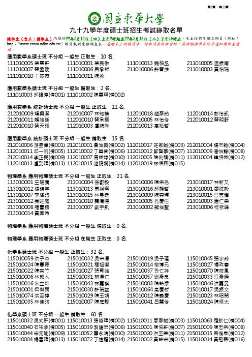 九十九学年度硕士班招生考试录取名单