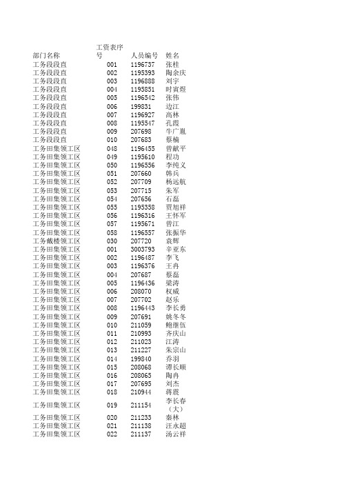 2020年3月份考勤顺序