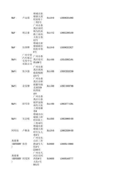 奥德赛(ODYSSEY)广东车主