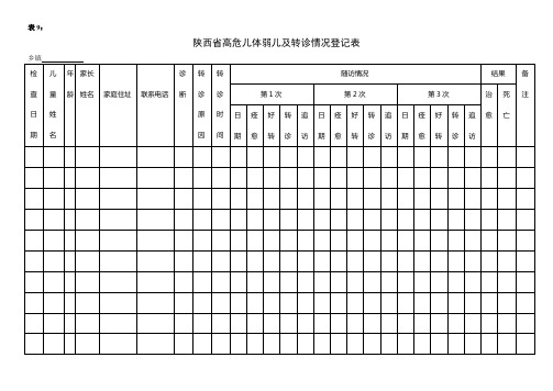高危儿体弱儿及转诊情况登记表