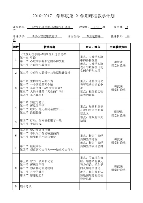 授课计划—《改变心理学的40项研究》选读
