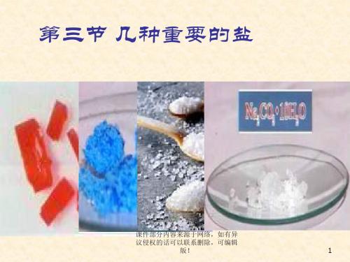 几种重要的盐ppt课件