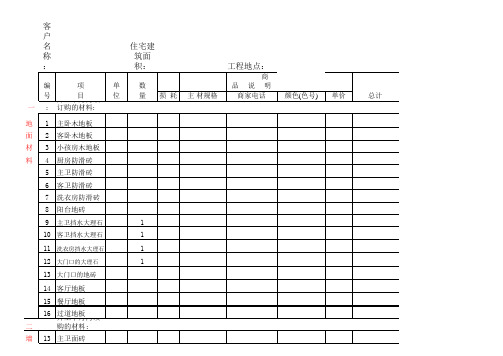 装修主材购买清单1