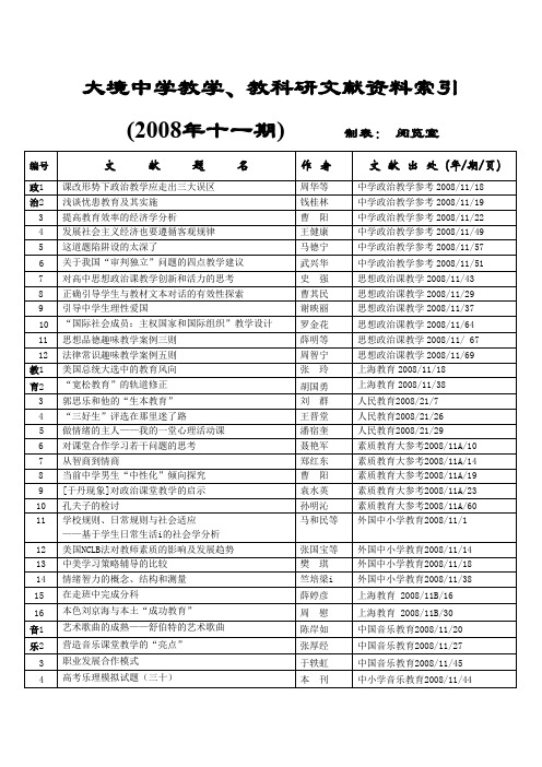 大境中学教学、教科研文献资料索引