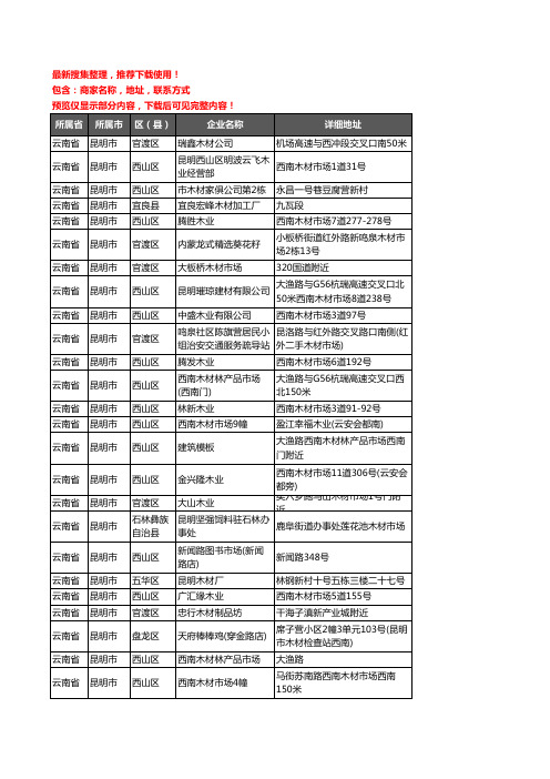 新版云南省昆明市木材企业公司商家户名录单联系方式地址大全172家