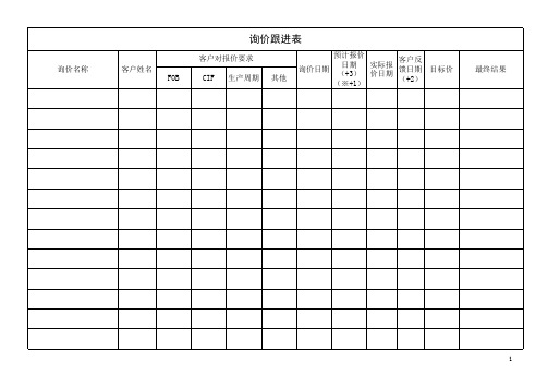 询价跟进表