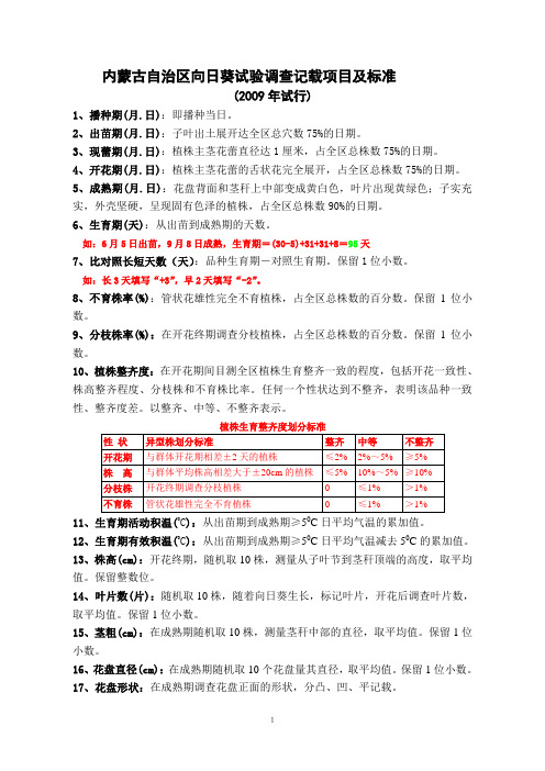 内蒙古自治区向日葵试验调查记载项目及标准