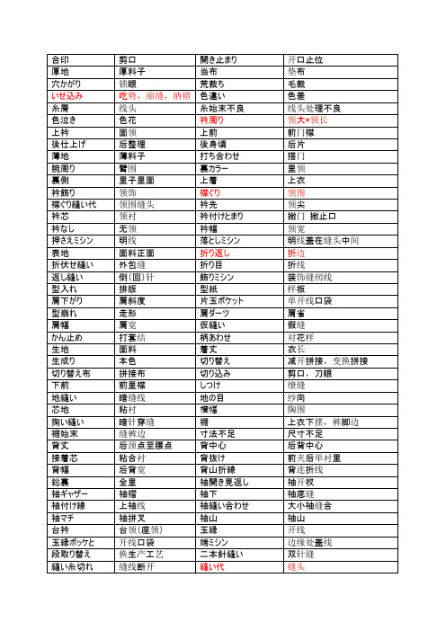 纺织日语
