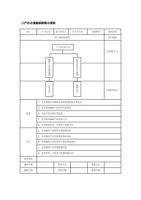 三产办组织结构与责权