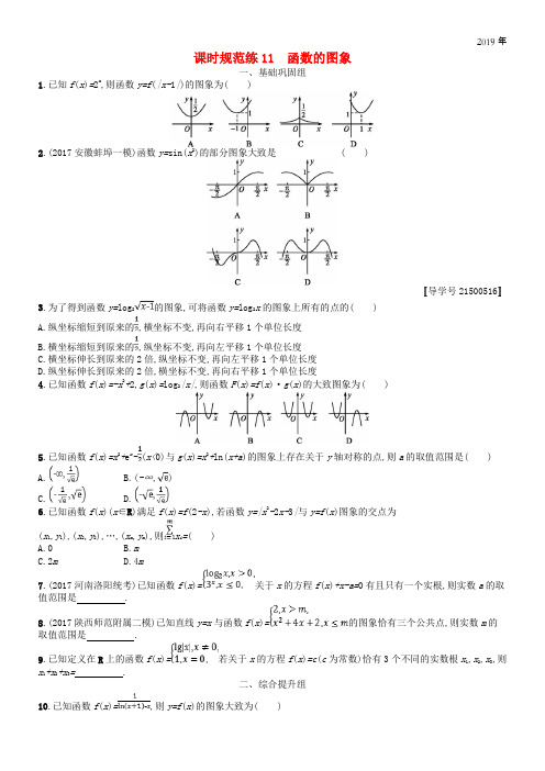 (福建专用)2020高考数学一轮复习 课时规范练11 函数的图象 理 新人教A版