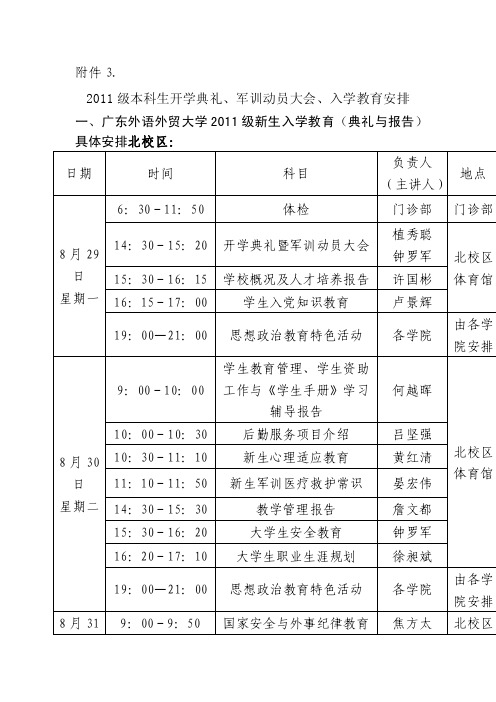 【最新】广东外语外贸大学2016级新生入学教育