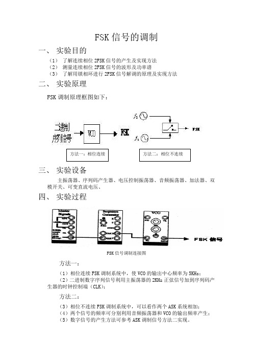 FSK信号的调制--通原实验报告