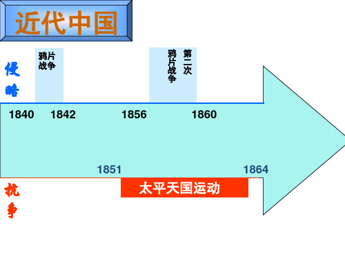 第二次鸦片战争与太平天国运动