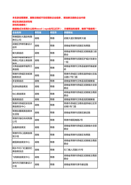 2020新版湖南常德美容美发企业公司名录名单黄页联系方式大全112家