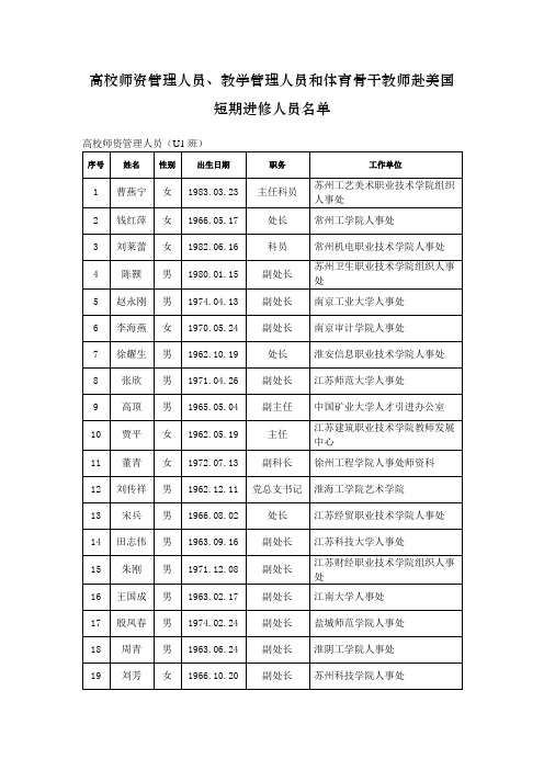 高校师资管理人员、教学管理人员和体育骨干教师赴