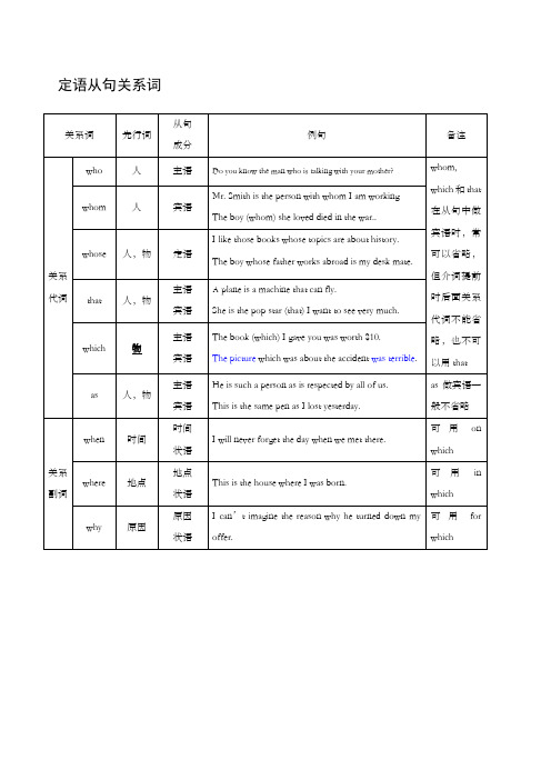 定语从句关系词表格