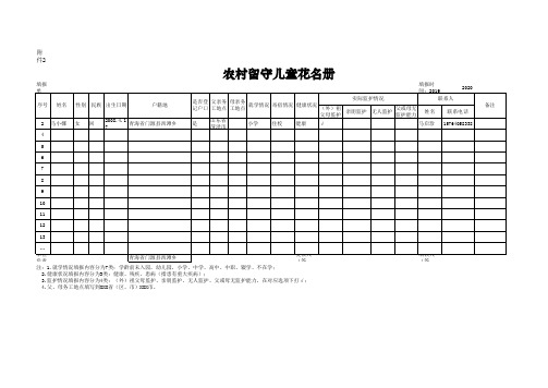 五年级(2)留守儿童花名册马小娜