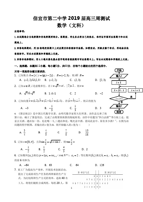 广东省信宜市第二中学2019届高三下学期周测试数学(文科)