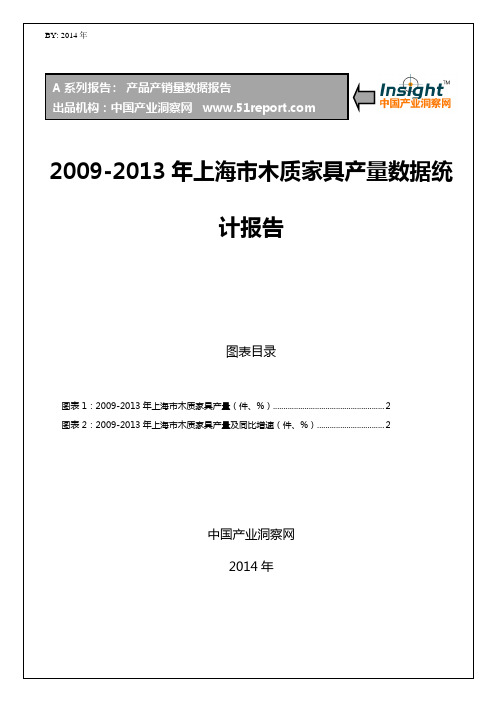 2009年-2013年上海市木质家具产量数据统计报告