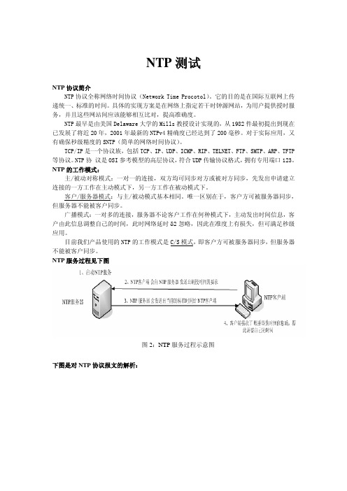 NTP测试指导书