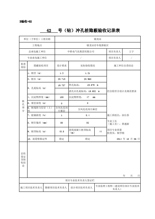 42#冲孔桩隐蔽验收记录