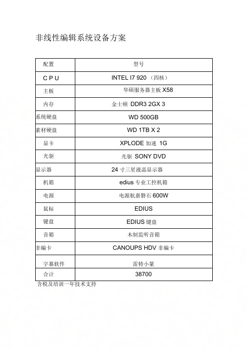EDIUSNXforHDV非线设备配置方案