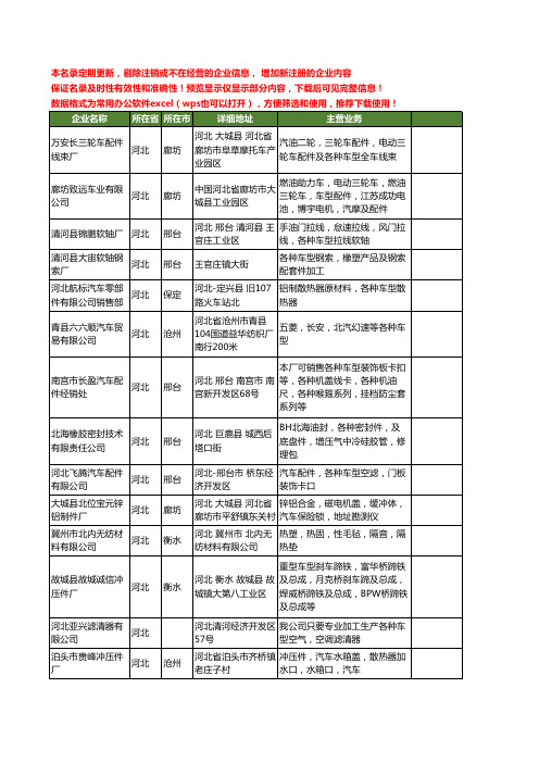 新版河北省车型工商企业公司商家名录名单联系方式大全62家