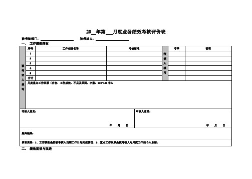 网站部绩效考评表