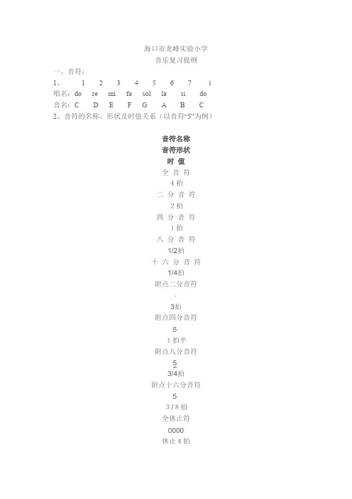 六年级音乐复习提纲