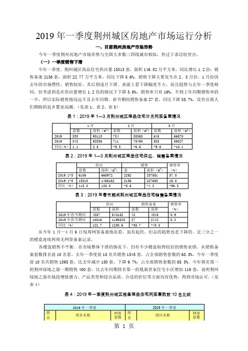 2019年一季度荆州城区房地产市场运行分析-7页文档资料