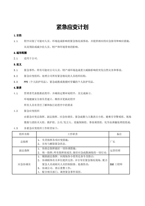 紧急应变计划