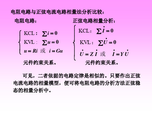 07第七章正弦稳态电路的分析功率部分详解