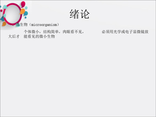 《微生物总论药学》PPT课件