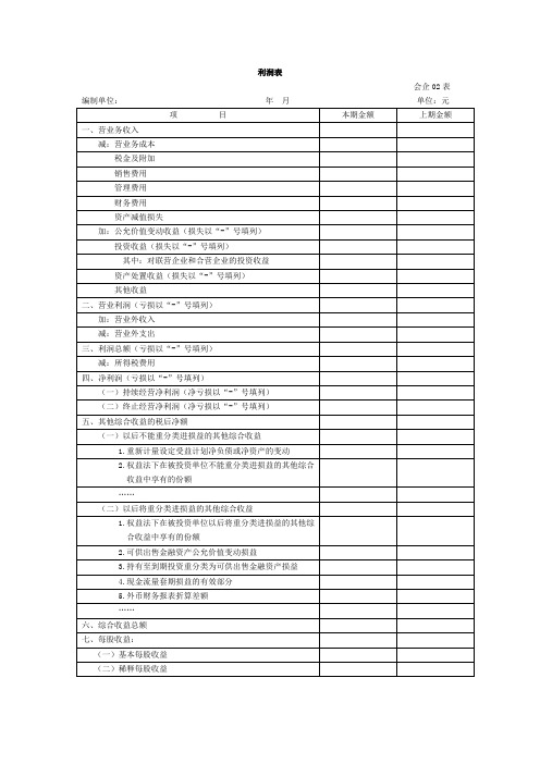 2017最新利润表样表