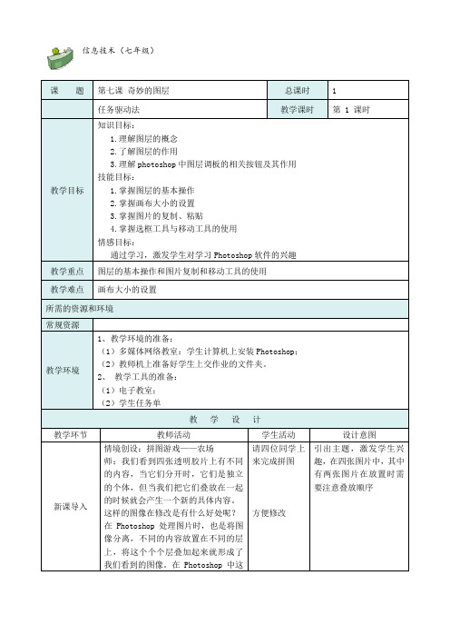 第七课 奇妙的图层