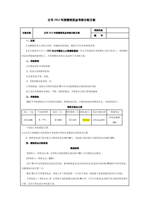 2013绩效考核及奖金分配方案V3.2-20130311