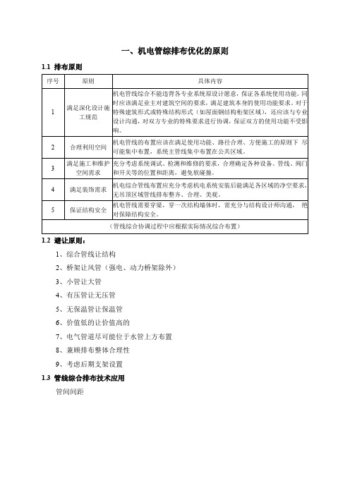 建筑机电排布原则