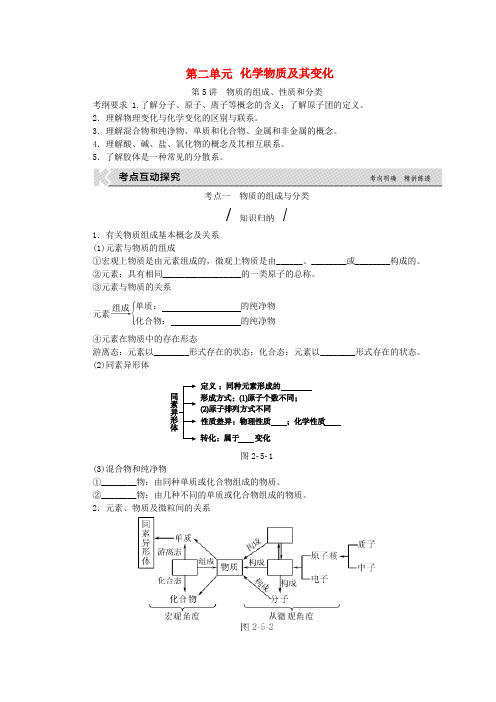 高考复习方案(全国卷)2017版高考化学一轮复习第二单元化学物质及其变化教学案(无答案)新人教版