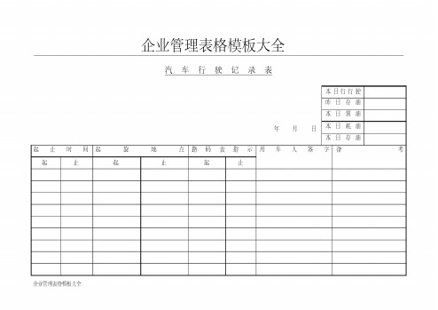 新版汽车行驶记录表模板2-新版.pdf