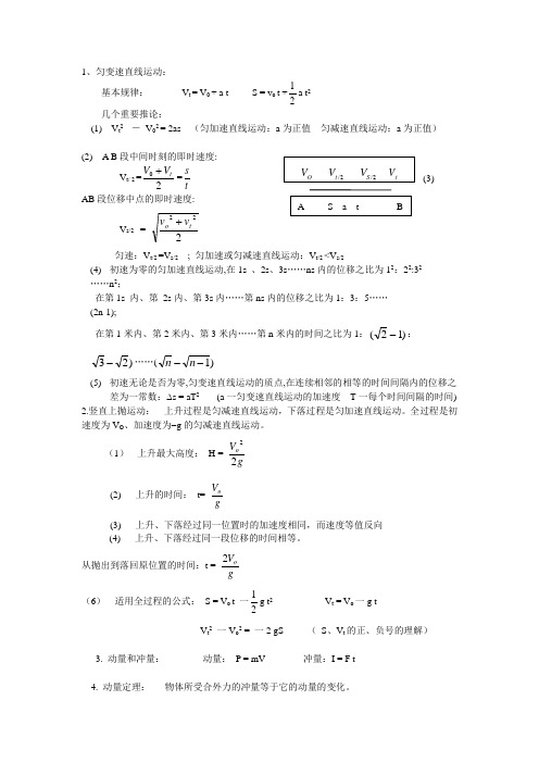 高中物理基本公式(完整版)
