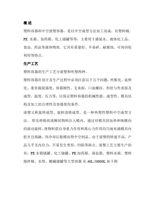 对于滚塑的介绍