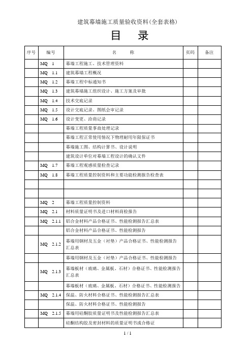 建筑幕墙施工质量验收资料(全套表格)