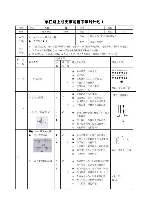 五年级下册体育教案-单杠跳上成支撑前翻下 全国通用