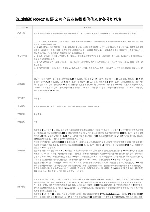 深圳能源000027股票,公司产品业务投资价值及财务分析报告