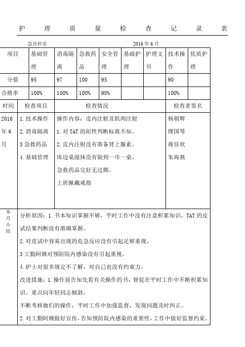 月科室护理质量检查记录表