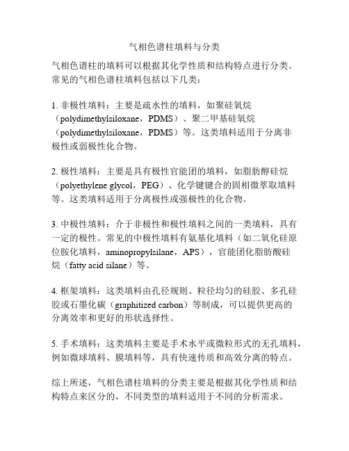 气相色谱柱填料与分类
