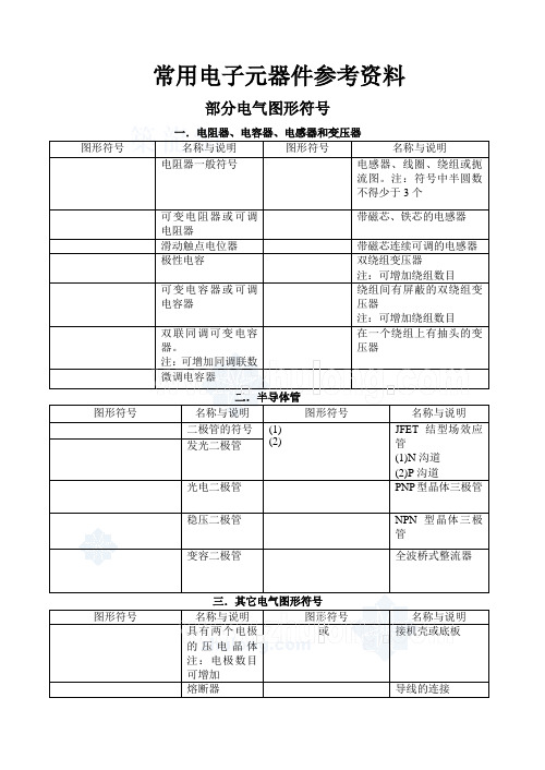 电工常用电气图形符号