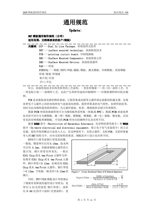 网板开孔