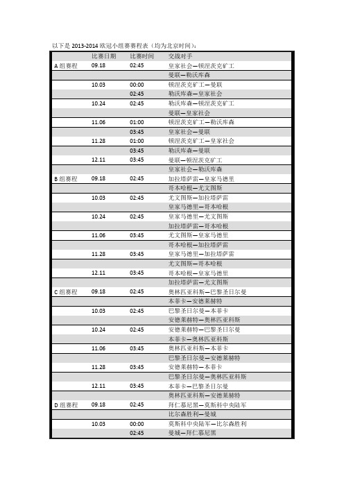 欧冠赛程以及队伍信息