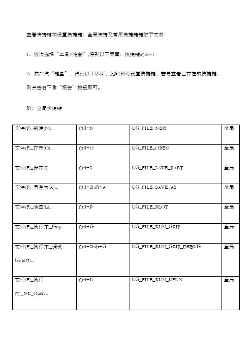 UGNX快捷命令多年总结的